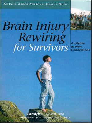 cover image of Brain Injury Rewiring for Survivors